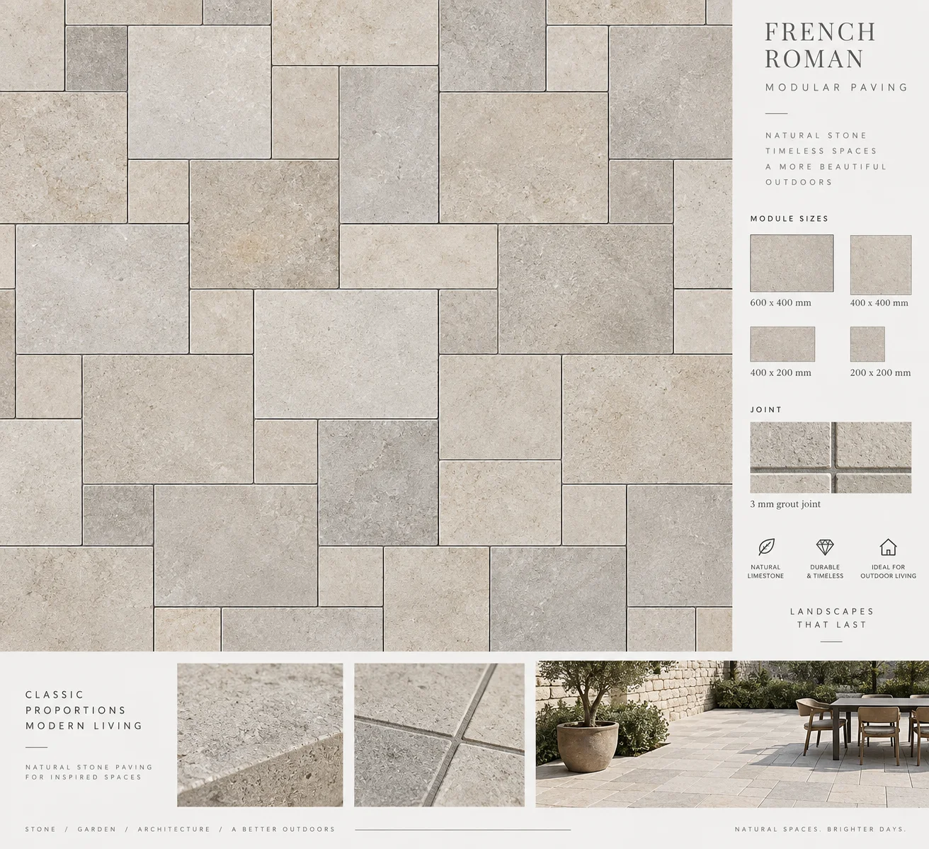 Pre-Packaged Versailles / French Pattern Modular Limestone Paver Sets